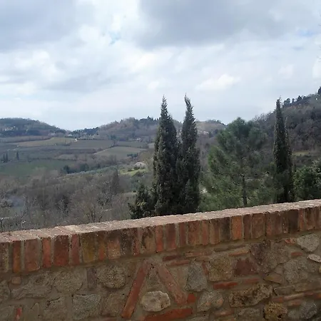 Lorena مزرعة للإقامة Montepulciano Stazione